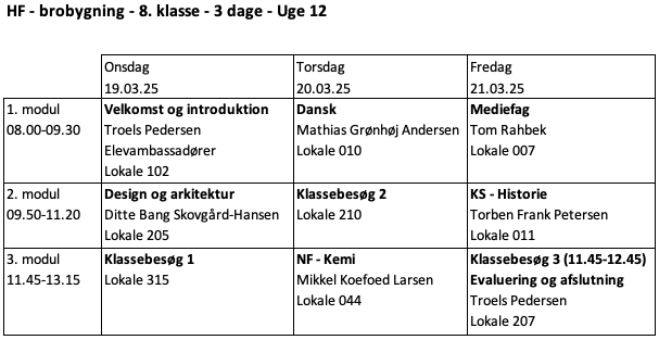 Uge 12
